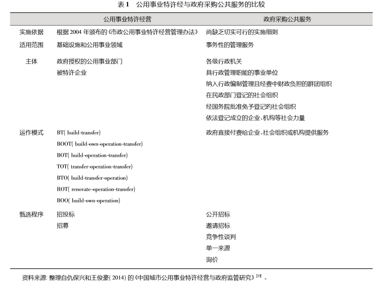 表1.png